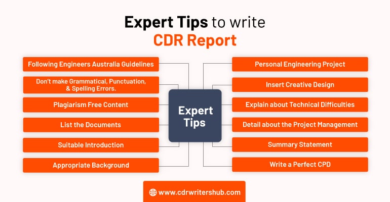 Expert Tips to Write CDR Report