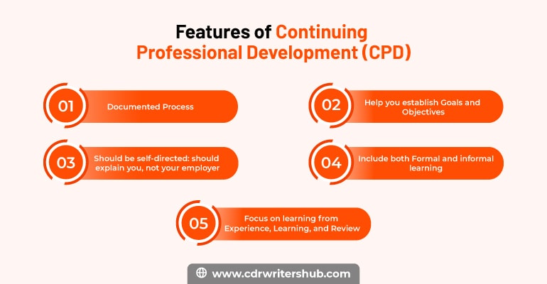 Features of Continuing Professional Development for Skill Assessment
