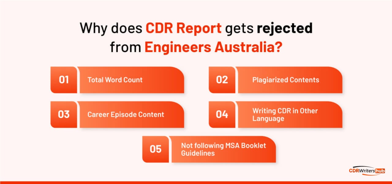 CDR Rejection Reasons from Engineers Australia
