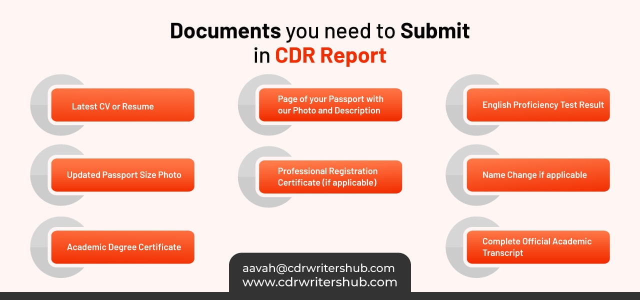 Documents you need to submit for CDR Writing