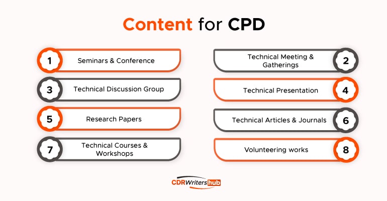 CPD Report writing Content