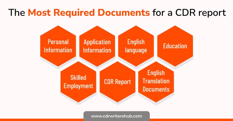 Let’s go through the most required documents for a CDR.
