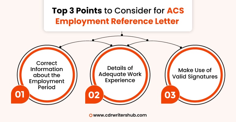 Top 3 points to consider for ACS Employment Reference Letter