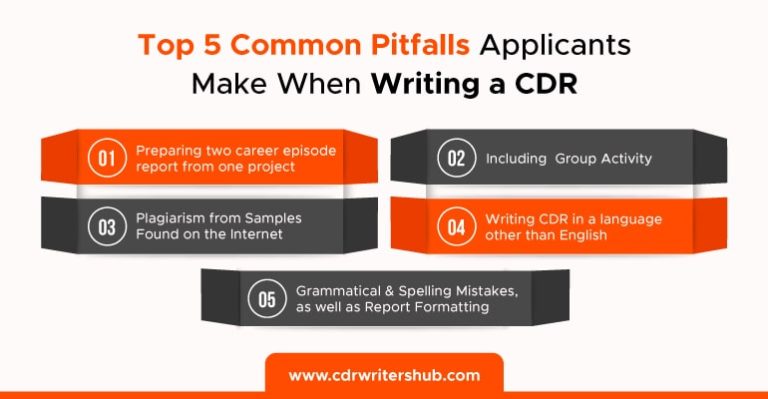 Top 5 causes for CDR Rejections by Engineering applicants