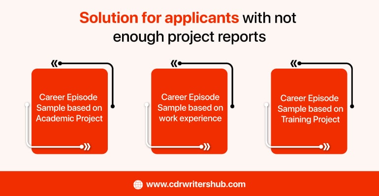 solution for applicants with no t enough career episode reports