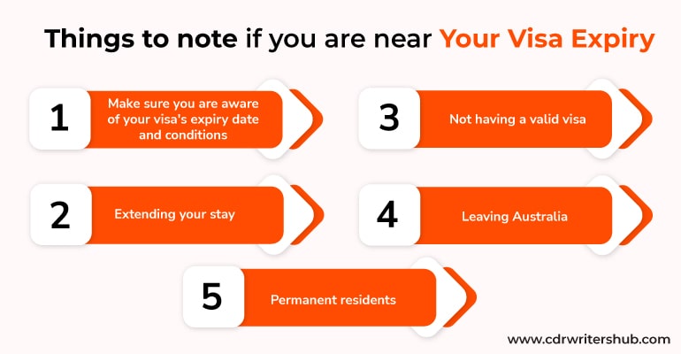 things to note for applicants nearing visa expiry