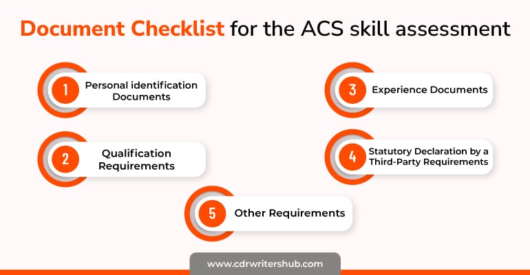 Document checklist for the ACS skill assessment 