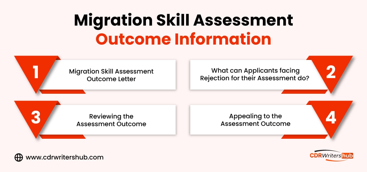 Migration skill assessment outcome