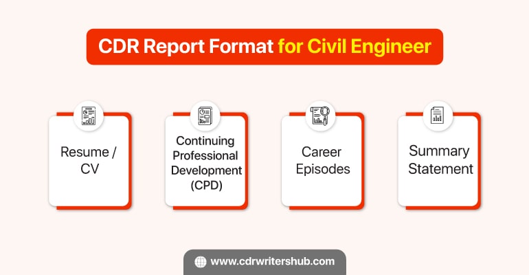 CDR report format for Civil Engineer