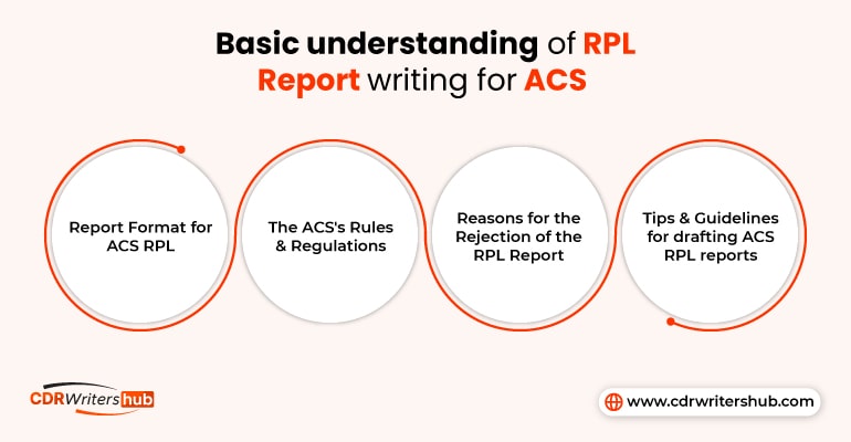 Basic understanding of ACS RPL report writing 