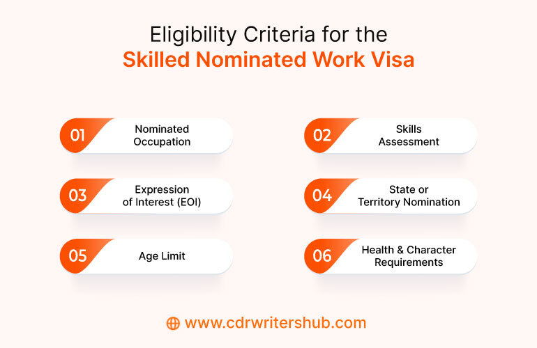 Eligibility Criteria for the Skilled Nominated Visa