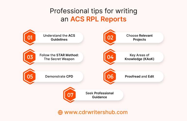 Professional tips for writing an ACS RPL Reports