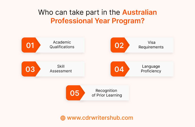 Who can take part in the Australian Professional Year Program