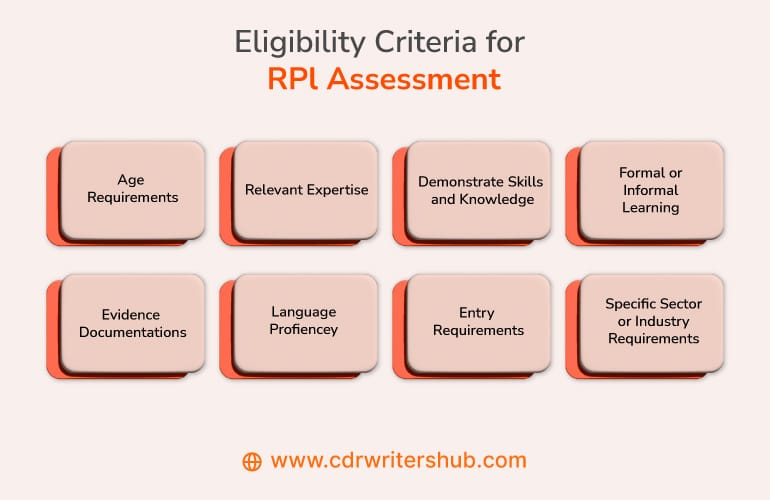 Eligibility Criteria for RPL Assessment