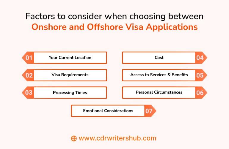 Factors to consider when choosing between Onshore and Offshore Visa Applications
