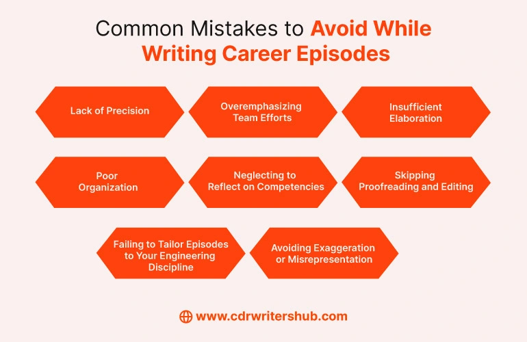 Common Mistakes to Avoid While Writing Career Episodes