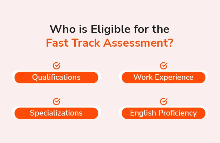 Who is Eligible for the Fast Track Assessment