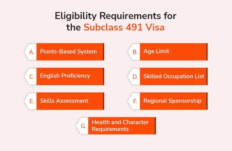 Eligibility Requirements for the Subclass 491 Visa